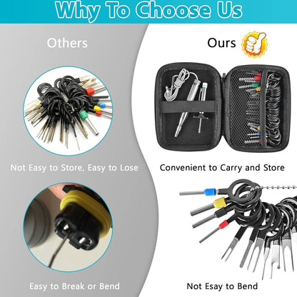 Terminal Pin Removal Tool Kit 82 Pcs Depinning Electrical Connector Pin Extractor Tool Set Wire Terminal Release for Automotive Car Household Devices - Black