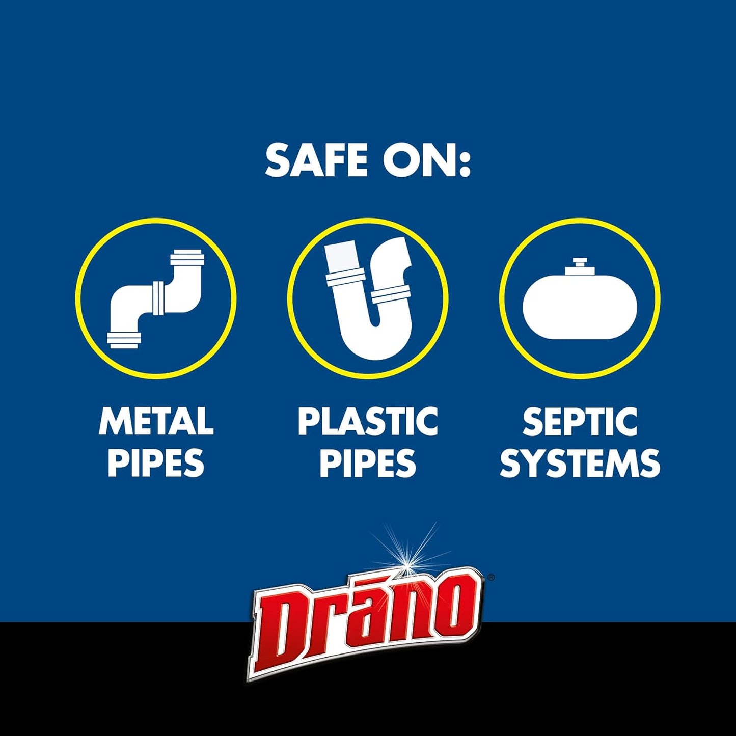 Drano Kitchen Granules Drain Clog Remover and Cleaner, Unclogs Blockage from Grease or Cooking Oil, Commercial Line, 17.6 Oz