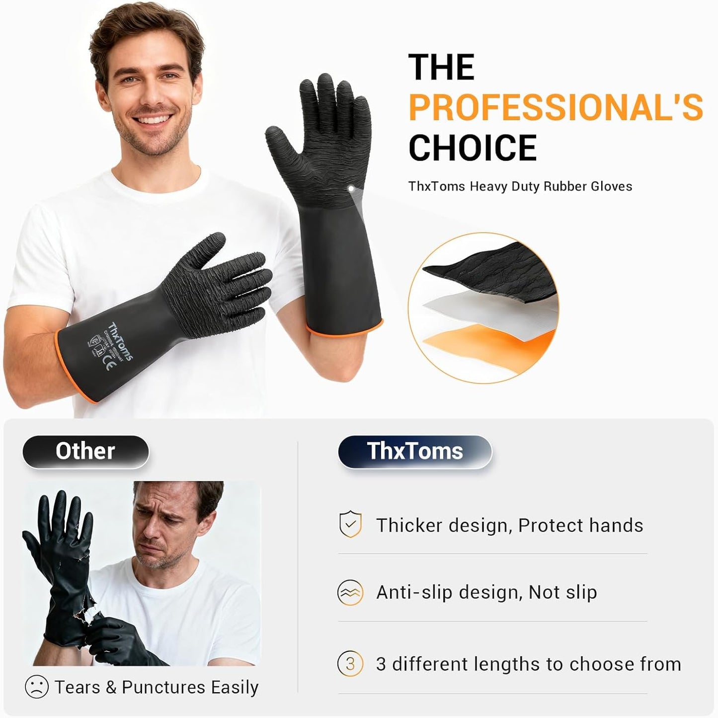 ThxToms Heavy Duty Rubber Gloves, Industrial Chemical Resistant Gloves Waterproof Reusable Protective Work Gloves for Cleaning, Dishwashing,Upgraded with Non-Slip Design, Black, 18" 1 Pair