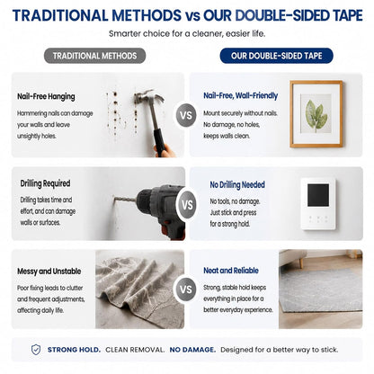 YANXI Double Sided Tape Heavy Duty, Nano Reusable, Removable, Washable Double Stick Tape for Wall