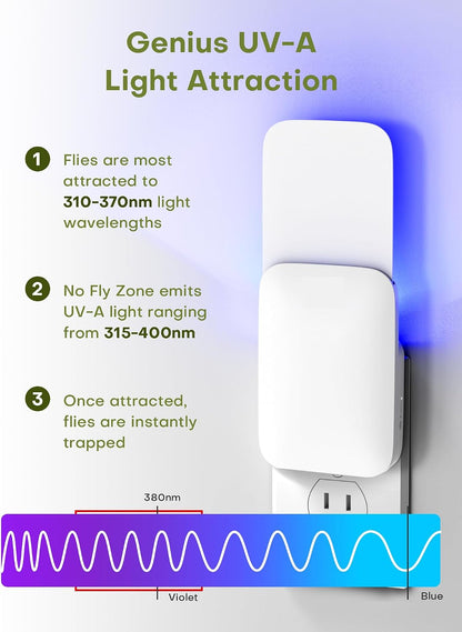 Flying Insect Trap Indoor - Plug-in Fly Catcher and Killers Includes Refills for House Flies, Fruit Flies, Gnats,and Moths, Bug Light Killer, Cover up to 600 ft², Off-White, 2 Traps + 8 Refills