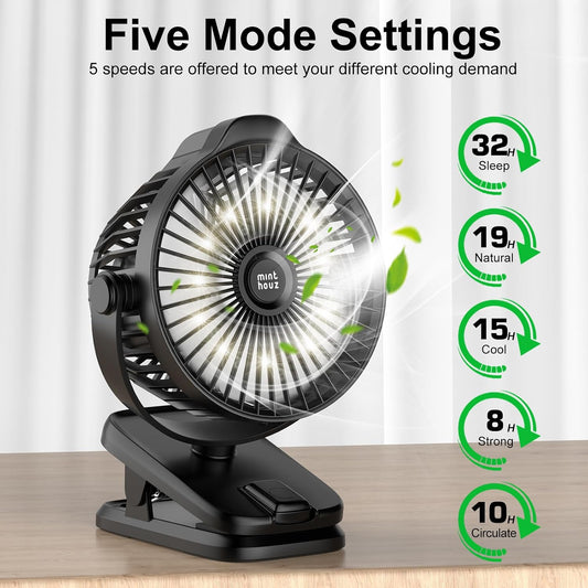 Minthouz Clip on Fan - 8000mAh USB C Rechargeable Small Fan with Battery Level Indicator, 720° Rotation Low Noise Desk Fan for Outdoor Camping/Stroller/Home/Office