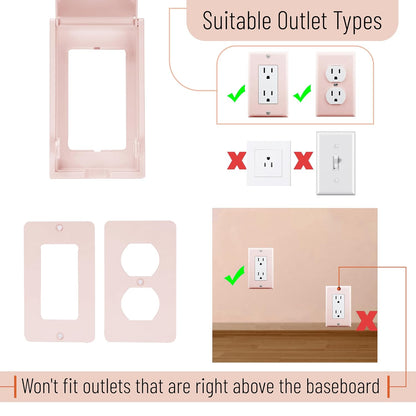 Bates Baby Safety Outlet Cover Box - Plug Covers for Electrical Outlets, Child Proof Outlet Cover, Socket Covers for Outlets