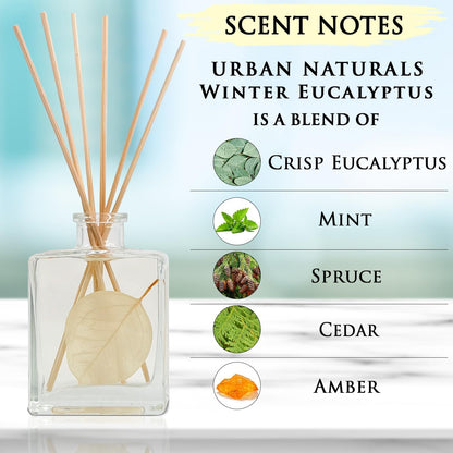 Urban Naturals Smoked Vanilla Reed Diffuser Set with Vanilla Bean, Sandalwood & Leather – 5 Ounce Sleek Black Rectangular Refillable Glass Bottle – Made in the USA
