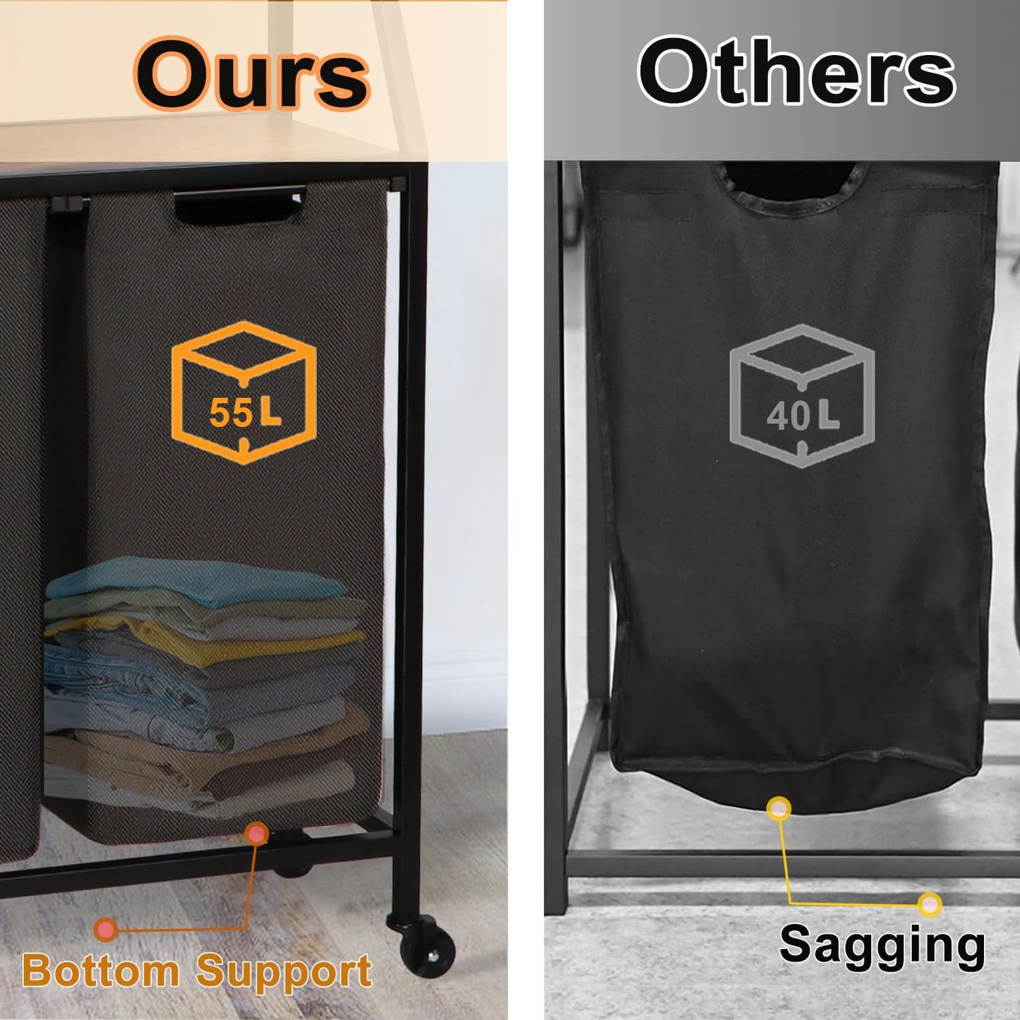 Timberer Laundry Hamper, Laundry Sorter 3 Section, Rolling Laundry Basket with Wheels, 2 Shelves, 3 × 14.5 Gal, Pull-Out and Removable Oxford Fabric Bags, for Laundry Room, Black and Rustic Brown