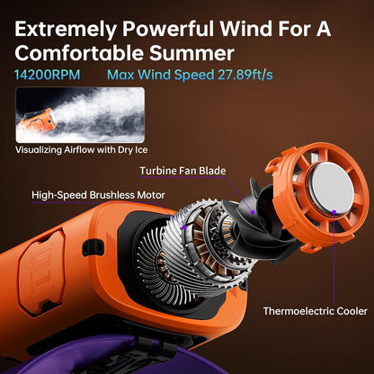 MUXNW High-Speed Waist Fan with Ice Cooling, Clip On Belt Fan | 8000mAh battery, 14000RPM, 5-speed. LED light, 24H. Ice-cooling plate. For construction, jobsite, camping