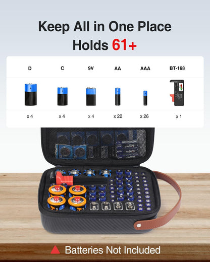 Luxtude Small Battery Organizer Storage Case with Tester, Hard Batteries Storage Holds 61, Portable Batteries Case Organizers, Drawer Caddy & Daddy (Black)