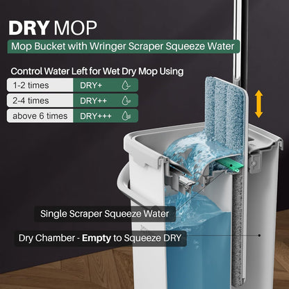 JOYMOOP Mop and Bucket with Wringer Set, Hands Free Flat Floor Mop and Bucket, 60" Mop with 3 Reusable Microfiber Pads, Wet and Dry Use, Floor Cleaning System
