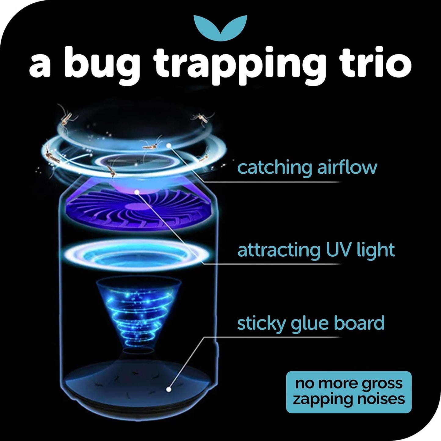The Original Katchy Indoor Insect Trap - Fan Powered with UV Light - Fruit Fly Traps for Indoors - for Fruit Flies, Gnats, Mosquitoes, Moths (Black)