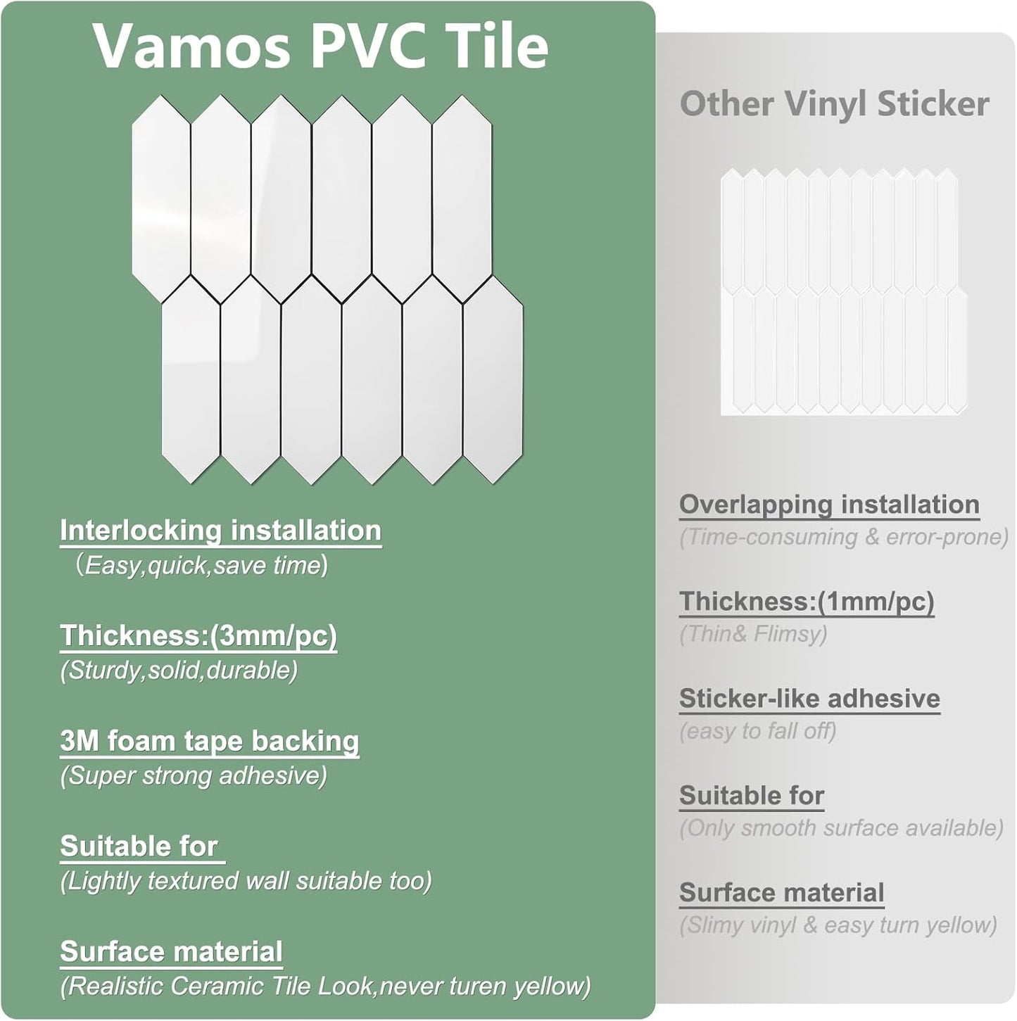 Vamos Tile Glossy Dolomite White Backsplash Tile Peel and Stick, 12.8 x 12.8 Inch 10 Sheets Long Hexagon PVC Self Adhesive Mosaic Wall Tiles Stick on Backsplash for Kitchen and Bathroom