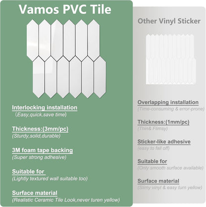 Vamos Tile Glossy Dolomite White Backsplash Tile Peel and Stick, 12.8 x 12.8 Inch 10 Sheets Long Hexagon PVC Self Adhesive Mosaic Wall Tiles Stick on Backsplash for Kitchen and Bathroom