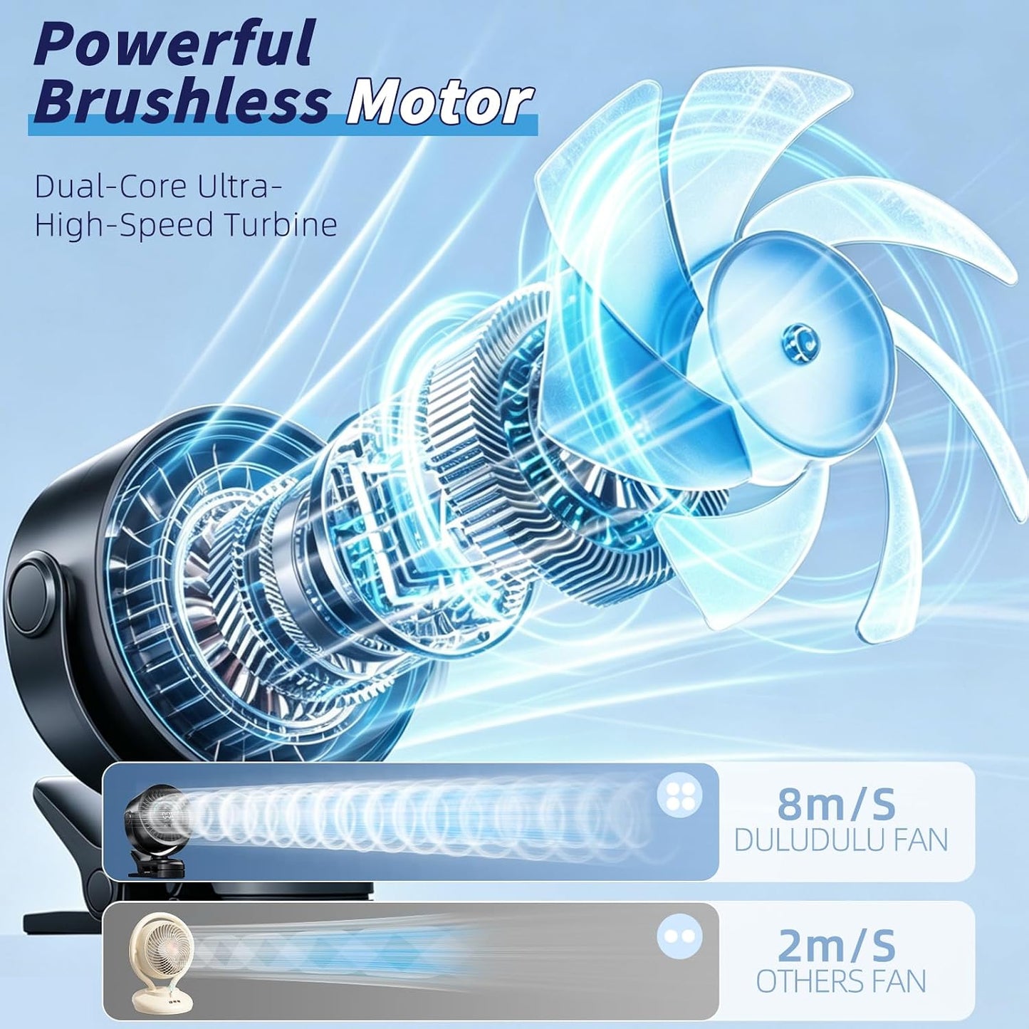 Portable Clip on Fan, Rechargeable USB Desk Fan with Turbo Airflow, 100 Speeds LED Display, 360° Rotation, Small Quiet Battery Powered Fan for Stroller Outdoor Travel Camping Golf Cart, Black