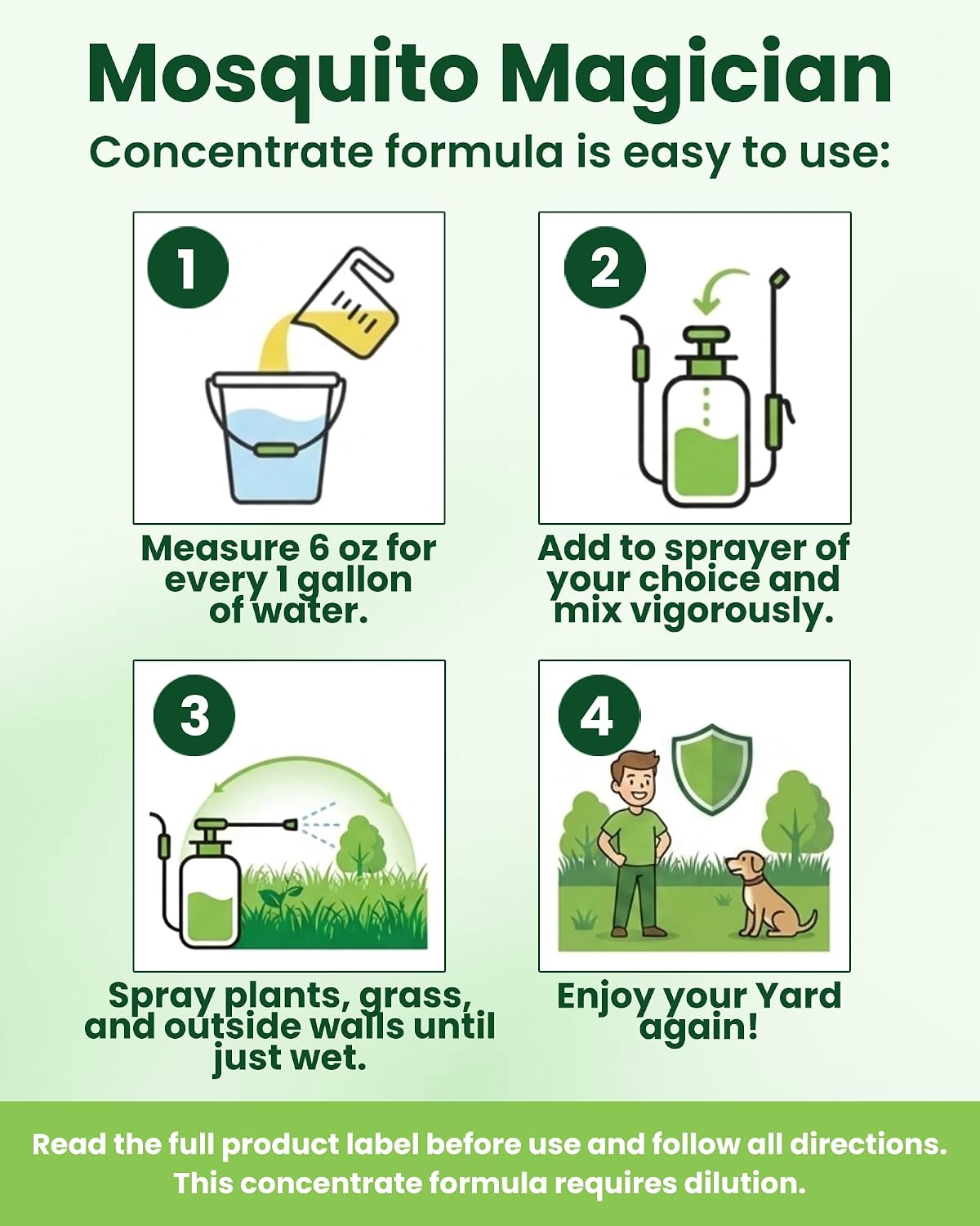 Mosquito Magician Liquid Concentrate – Kills Mosquitoes, Fleas & Fire Ants, Repels and Prevents Ticks – Essential Oil Yard Treatment Spray – Use with Sprayers, Foggers & Misting Systems – 32 oz, Mint