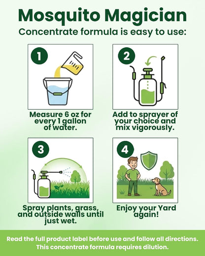 Mosquito Magician Liquid Concentrate – Kills Mosquitoes, Fleas & Fire Ants, Repels and Prevents Ticks – Essential Oil Yard Treatment Spray – Use with Sprayers, Foggers & Misting Systems – 32 oz, Mint
