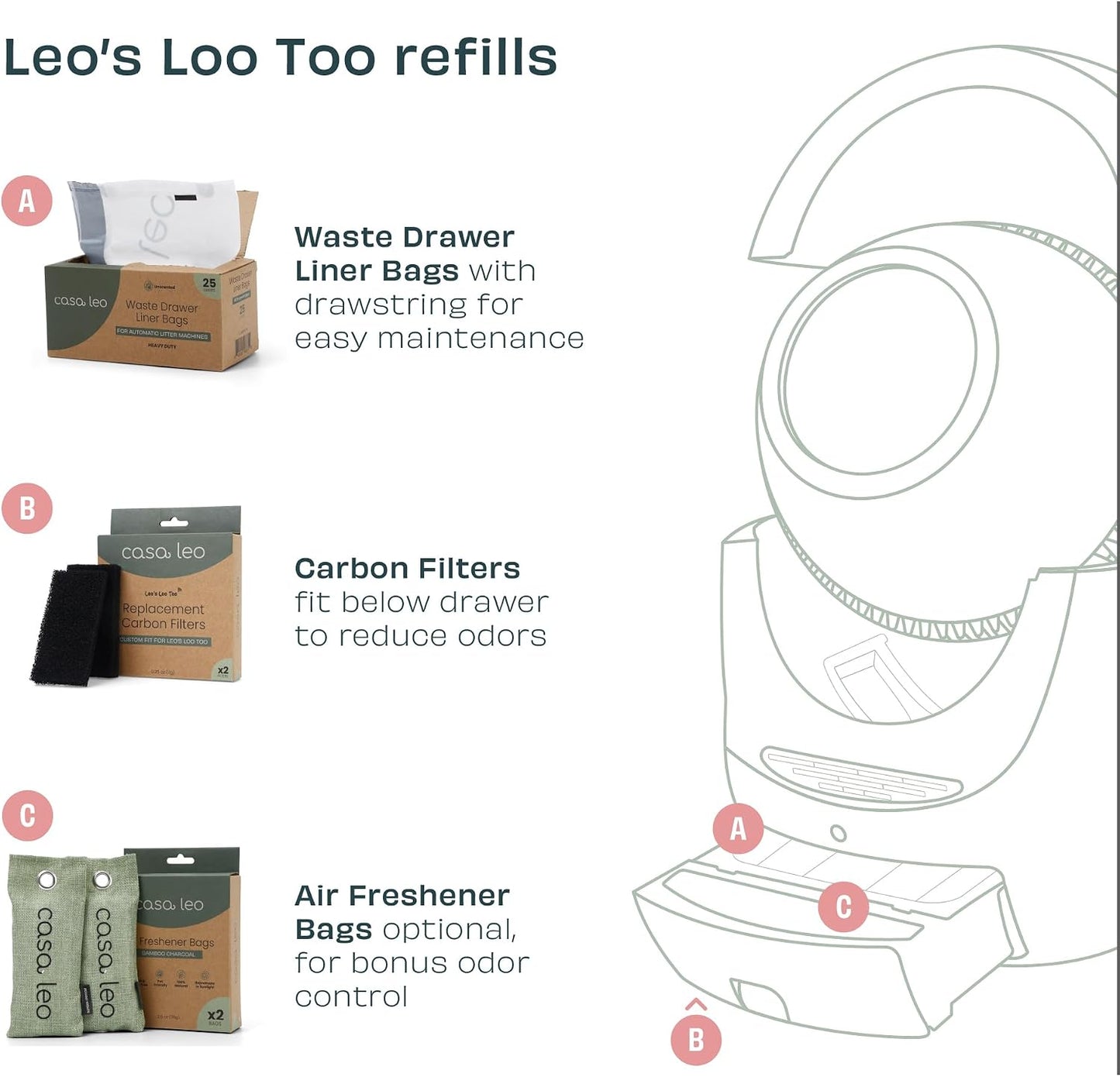 Leo's Loo Too by Casa Leo I Charcoal Replacement Bags I Made of Bamboo Charcoal I Removes Odors