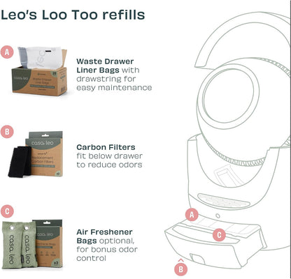 Leo's Loo Too by Casa Leo I Charcoal Replacement Bags I Made of Bamboo Charcoal I Removes Odors
