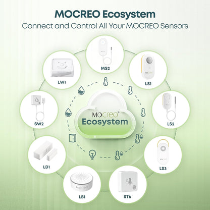 MOCREO WiFi Water Leak Detector Kit, 2000ft Long Range, SMS App Email Alerts, 105dB Adjustable Alarm, Leak Severity Tracking, 5-Year Battery Life, 3 IP67 Water Leak Sensors for Home Basement Kitchen