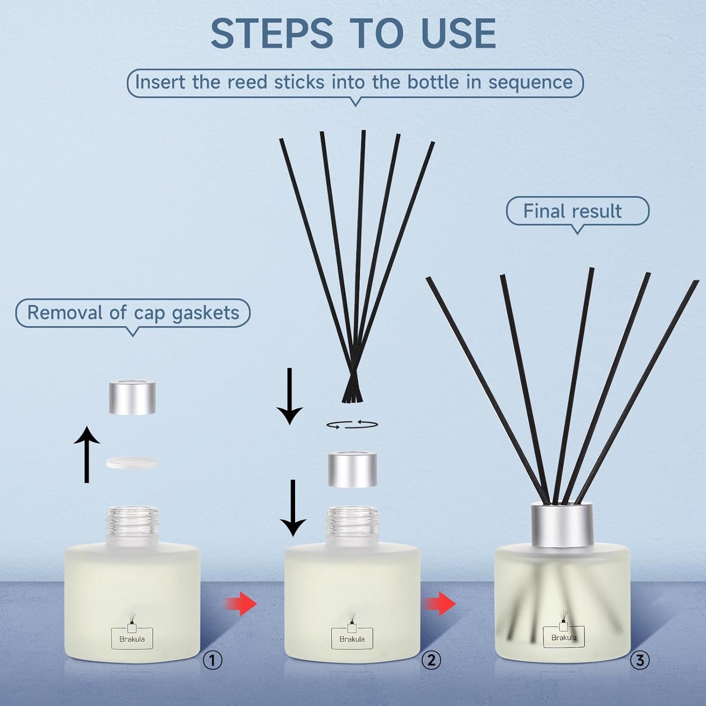 Brakula Reed Diffuser Set, 100ml Black Vanilla Scented Oil Diffuser for Bathroom, Home Fragrance for Living Room, Office