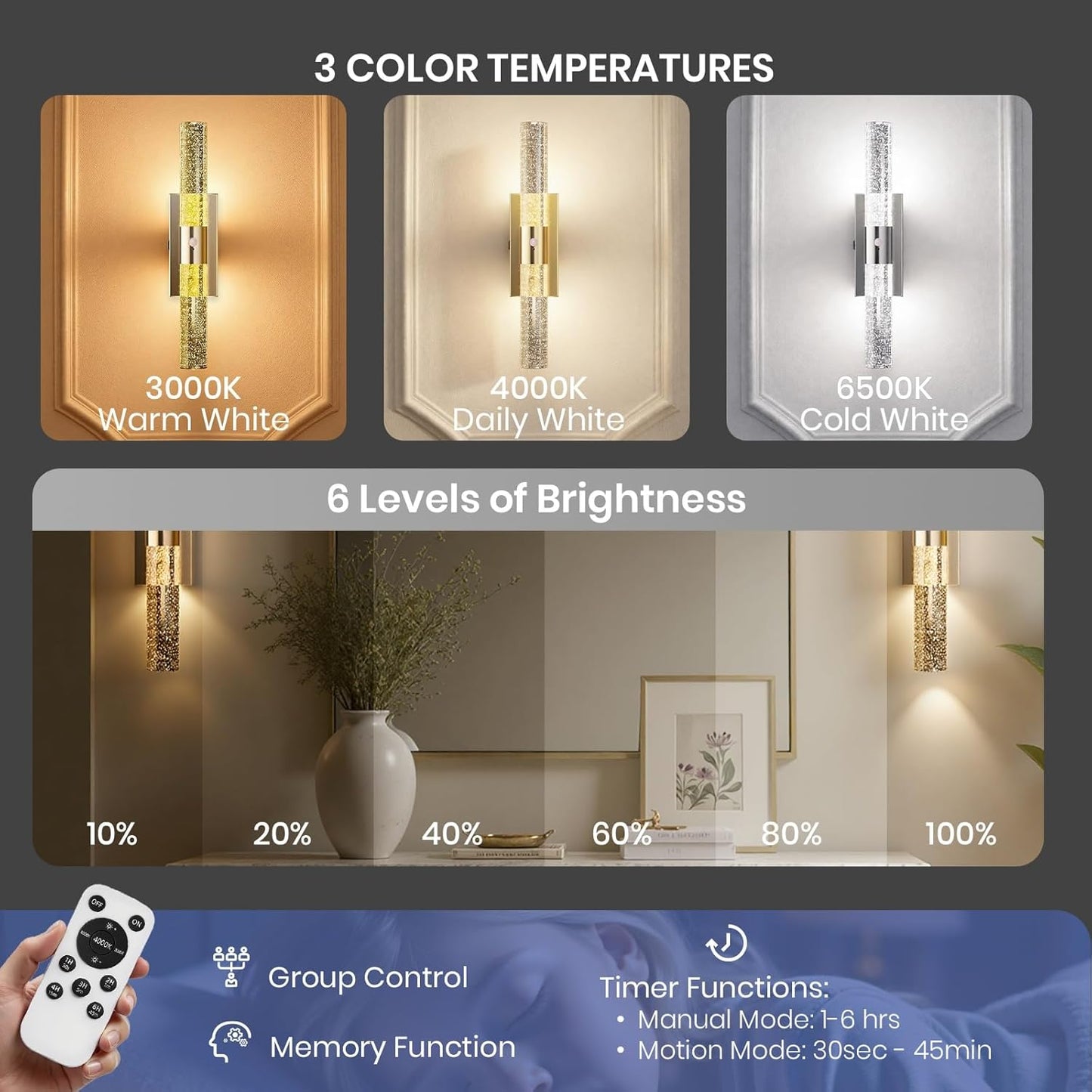 IRONPAX Wall Sconces Battery Operated Set of 2, Wireless Rechargeable Wall Sconce Set of Two, Dimmable Wall Lights with Remote for Bedroom Living Room Hallway Decor (Gold, Fabric Shade)