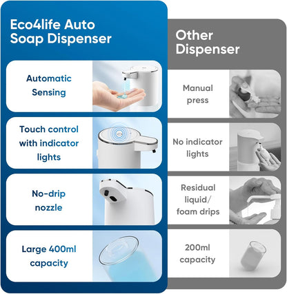 Automatic Soap Dispenser Touchless – 400ml Foaming Hand Soap Dispenser for Bathroom & Kitchen, Wall Mount or Countertop, 4 Adjustable Foam Levels, Rechargeable, IPX5 Waterproof