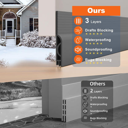 Door Draft Stopper, Adjustable Weather Stripping Seal for Cold Insulation, Bottom/Under Sweep for Exterior & Interior Doors, Seal Blocker Noise, Black, 39 inches