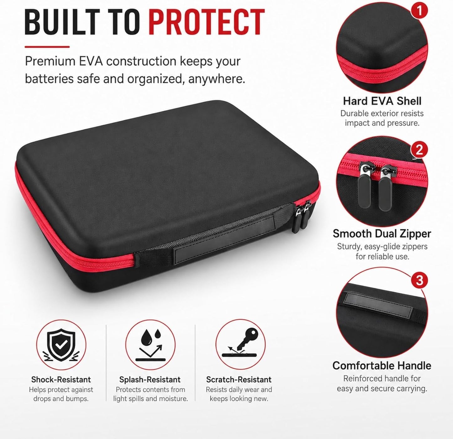 Comecase Battery Storage Case with Tester, Holds 148+ AA AAA C D 9V, Black | Hard-Shell Design, Carry Handle and Custom Foam Slots Keep Batteries Visible, Separated and Ready for Home, Garage or Office
