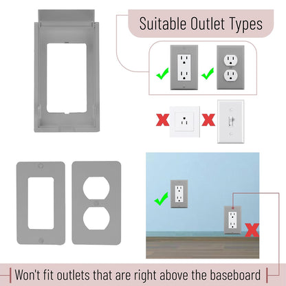 Bates Baby Safety Outlet Cover Box - Plug Covers for Electrical Outlets, Child Proof Outlet Cover, Socket Covers for Outlets