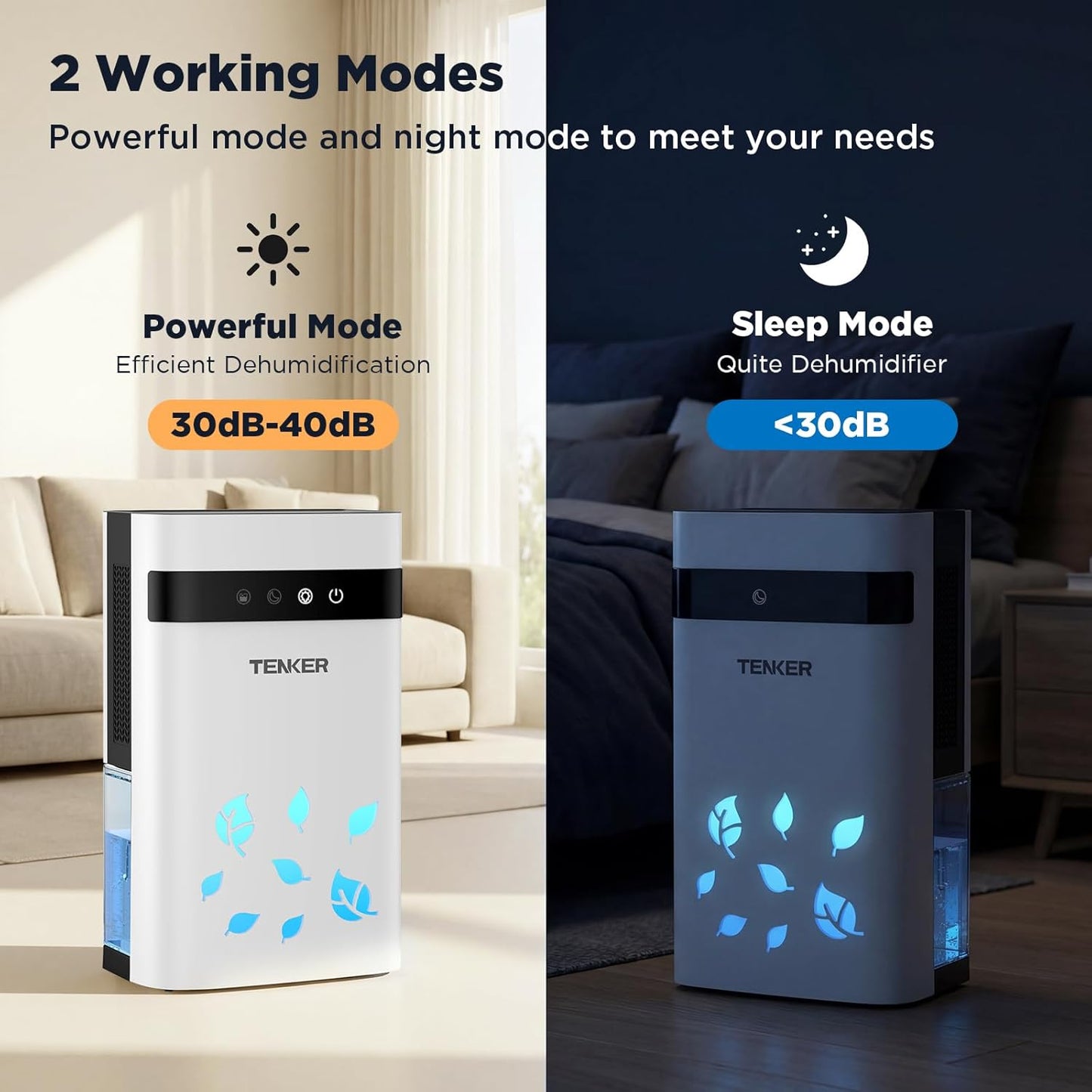 TENKER Dehumidifier for Home, 77oz Water Tank (1000 sq.ft) Dehumidifiers, Quiet Dehumidifier with Auto Shut Off, Sleep Mode, 7-Color LED Light for Closet Bedroom Bathroom RV, White