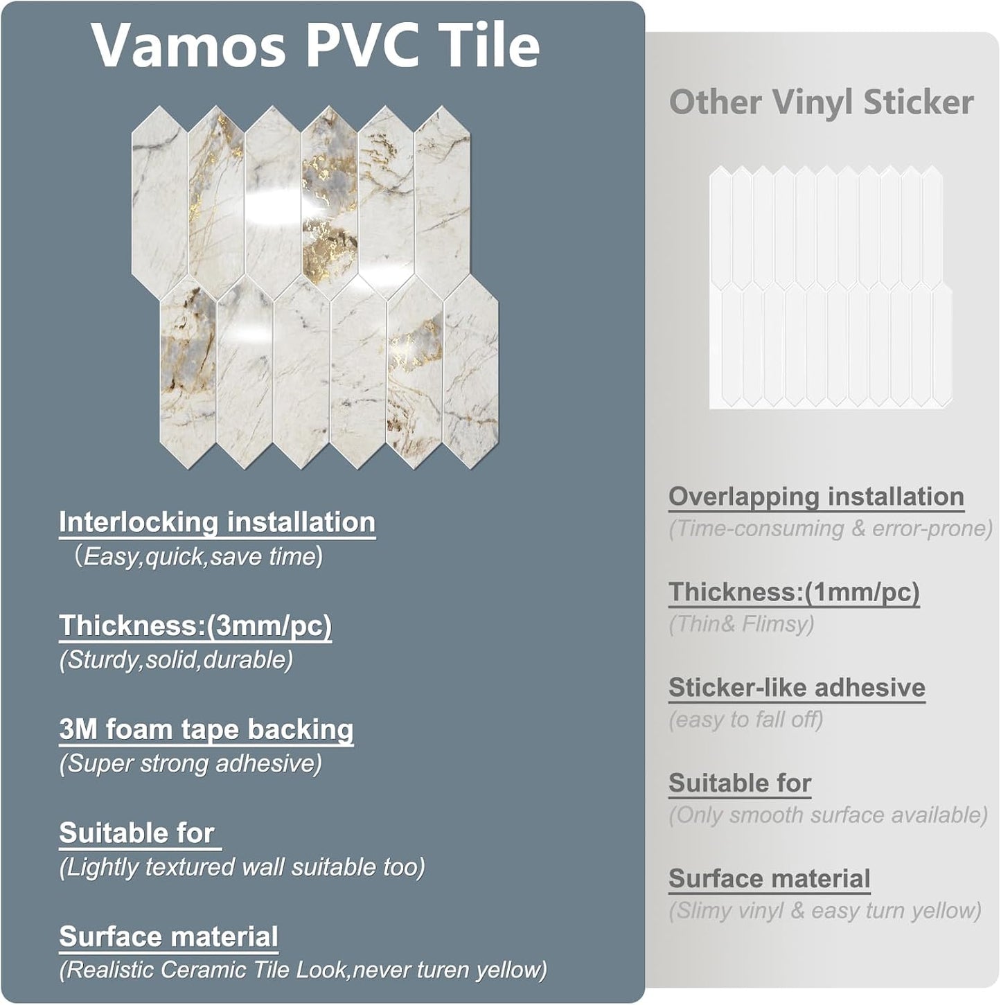 Vamos Tile Glossy Dolomite White Backsplash Tile Peel and Stick, 12.8 x 12.8 Inch 10 Sheets Long Hexagon PVC Self Adhesive Mosaic Wall Tiles Stick on Backsplash for Kitchen and Bathroom