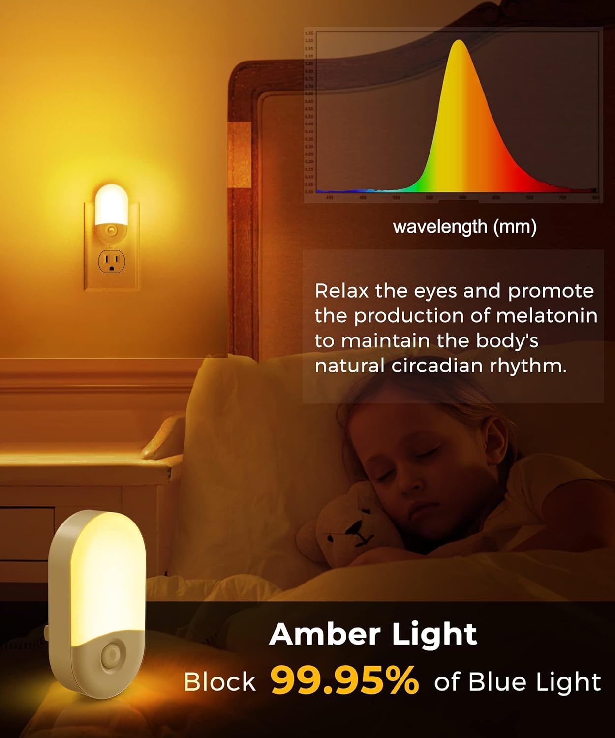 L LOHAS LED Night Lights Plug into Wall, [2 Pack] LED Dimmable Night Light with Light Sensors, 30/60LM Adjustable Brightness Nightlights, Soft White 3000K Automatic Night Light for Kid, Hallway