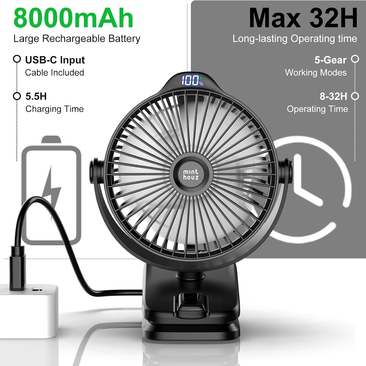 Minthouz Clip on Fan - 8000mAh USB C Rechargeable Small Fan with Battery Level Indicator, 720° Rotation Low Noise Desk Fan for Outdoor Camping/Stroller/Home/Office