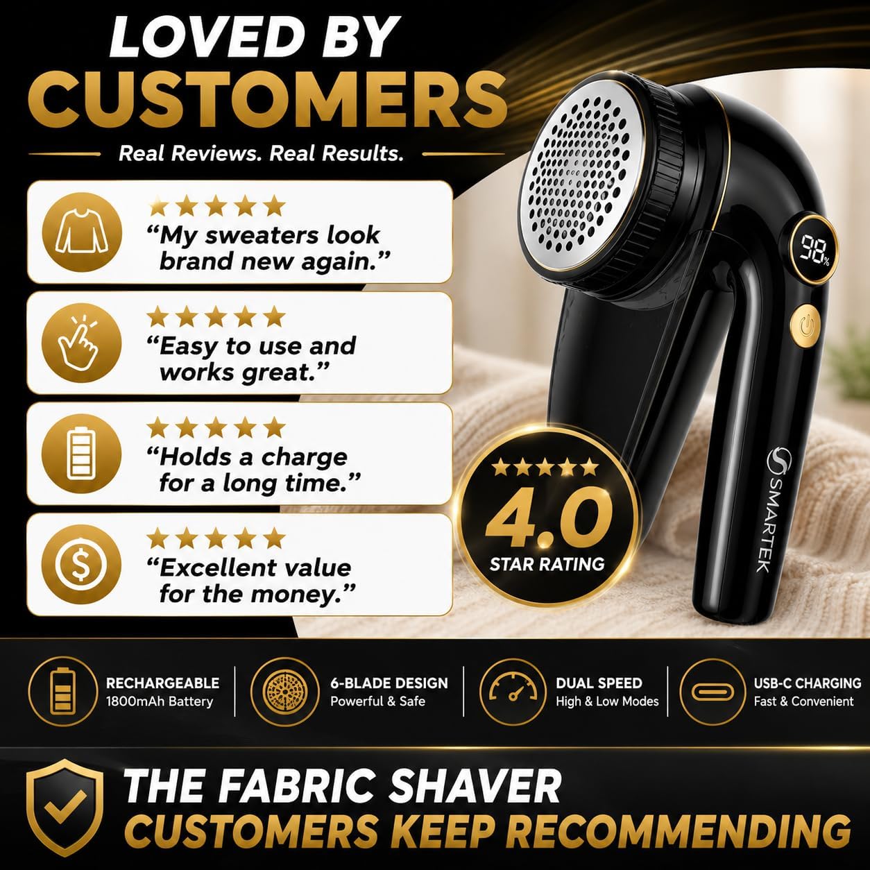 Smartek Rechargeable - Fabric Shaver for Clothes - Lasts for Hours Between Charges - 2-Speeds with High and Low Lint Shaving Modes - Built-in LED Screen - Lint Shaver for Removing Fuzz and Pilling
