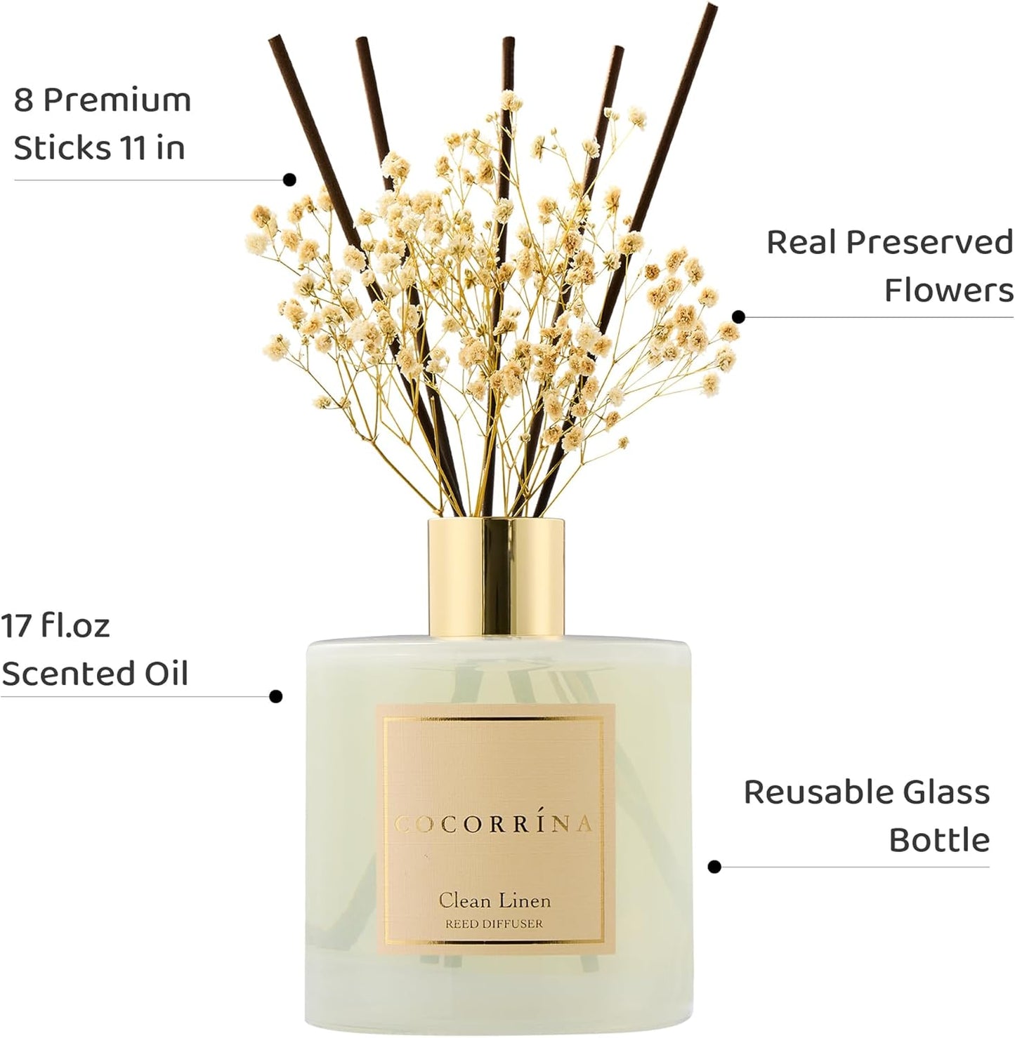 Cocorrina Reed Diffuser Set, Flower Reed Diffuser Sandalwood Rose 6.7 oz, Scented Diffuser with Sticks Home Fragrance Essential Oil for Bathroom Shelf Decor, Living Room, Large Room, 1pack