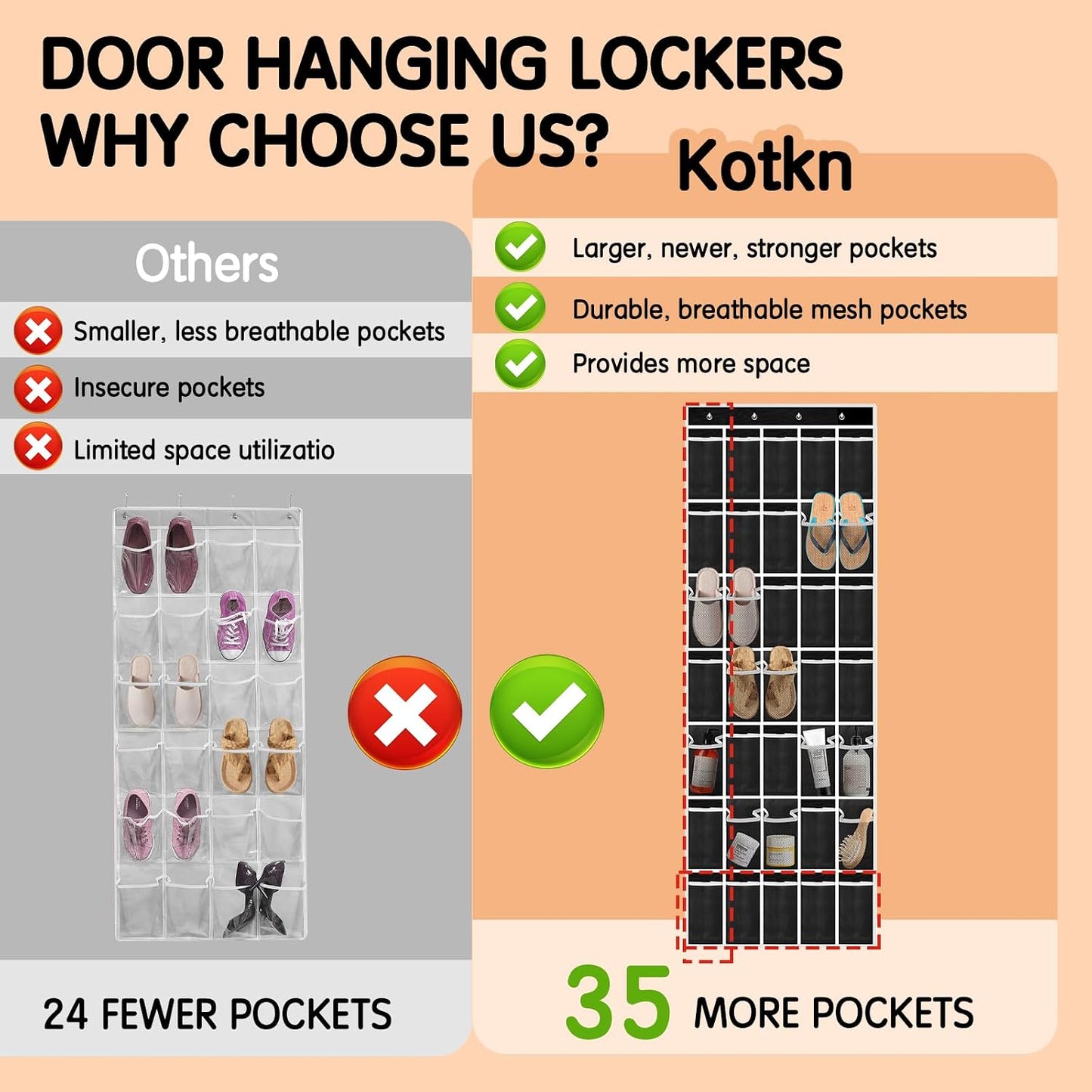 Kotkn 35 Compartment Over The Door Storage - Breathable Mesh Hanging Organizer with Large Pockets, Space Saving Design for Men & Women's Footwear, Closet, Bedroom （White）