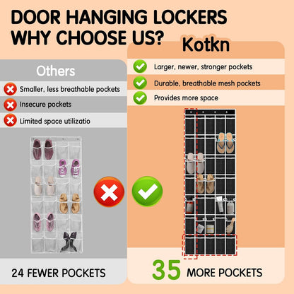 Kotkn 35 Compartment Over The Door Storage - Breathable Mesh Hanging Organizer with Large Pockets, Space Saving Design for Men & Women's Footwear, Closet, Bedroom （White）