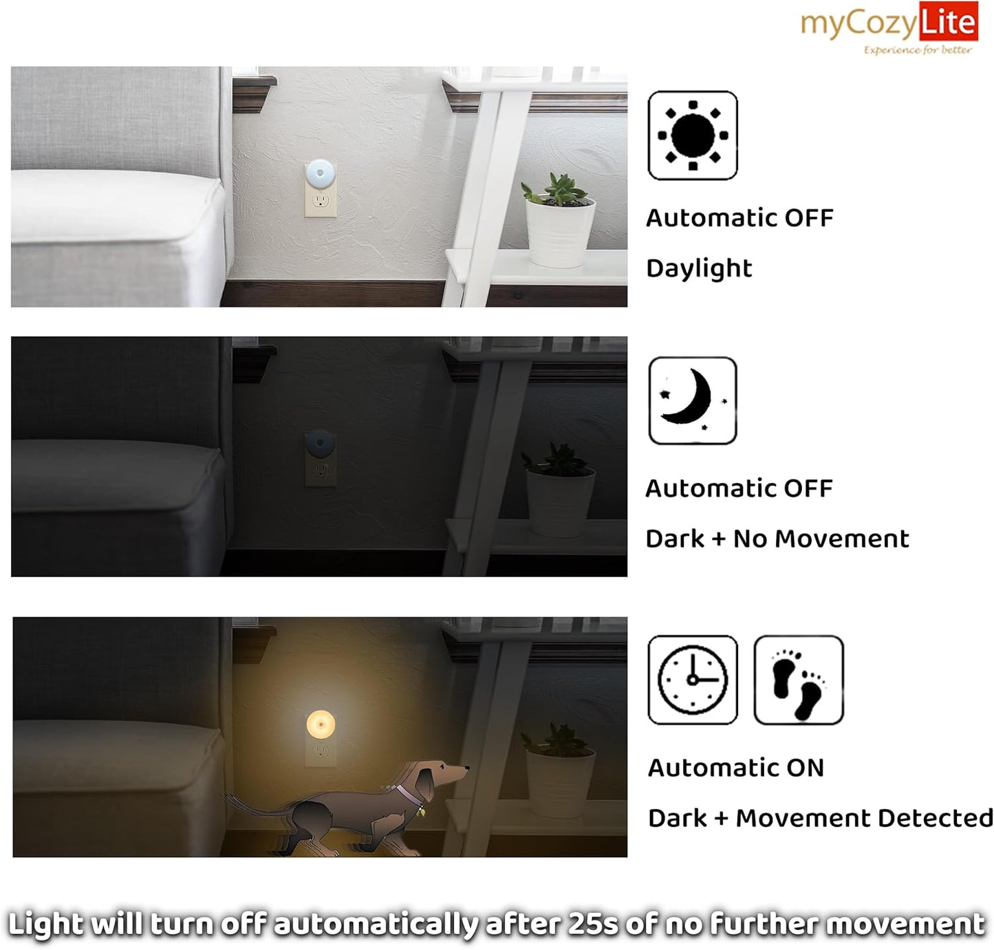 Motion Sensor Night Light, 2 Pack Motion Activated Night Light Plug in, Automatic ON OFF, 3200K Warm Hue, LED Nightlights Plug into Wall, for Bathroom, Kitchen, Bedroom, Kids room, Hallway, Stairway