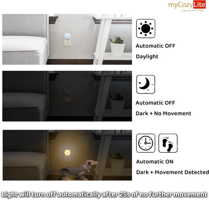 Motion Sensor Night Light, 2 Pack Motion Activated Night Light Plug in, Automatic ON OFF, 3200K Warm Hue, LED Nightlights Plug into Wall, for Bathroom, Kitchen, Bedroom, Kids room, Hallway, Stairway