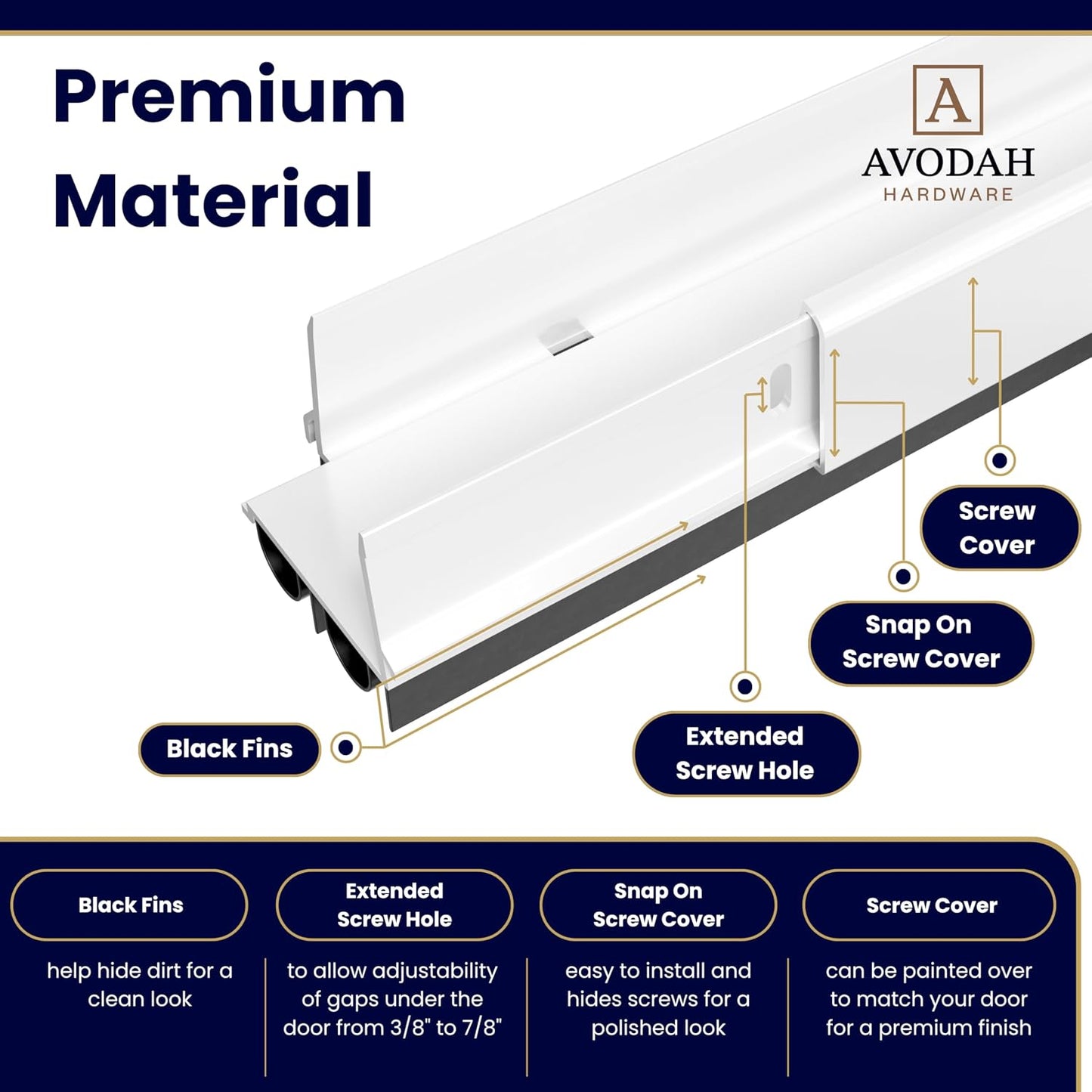 36 Inch White, Adjustable Double Bubble Door Sweep for Exterior Doors, Under Door Seal with Drip Edge and Punched Drainage Channel, Pre-notched for Weatherstripping, Trim-to-Fit, Paintable Screw Cover