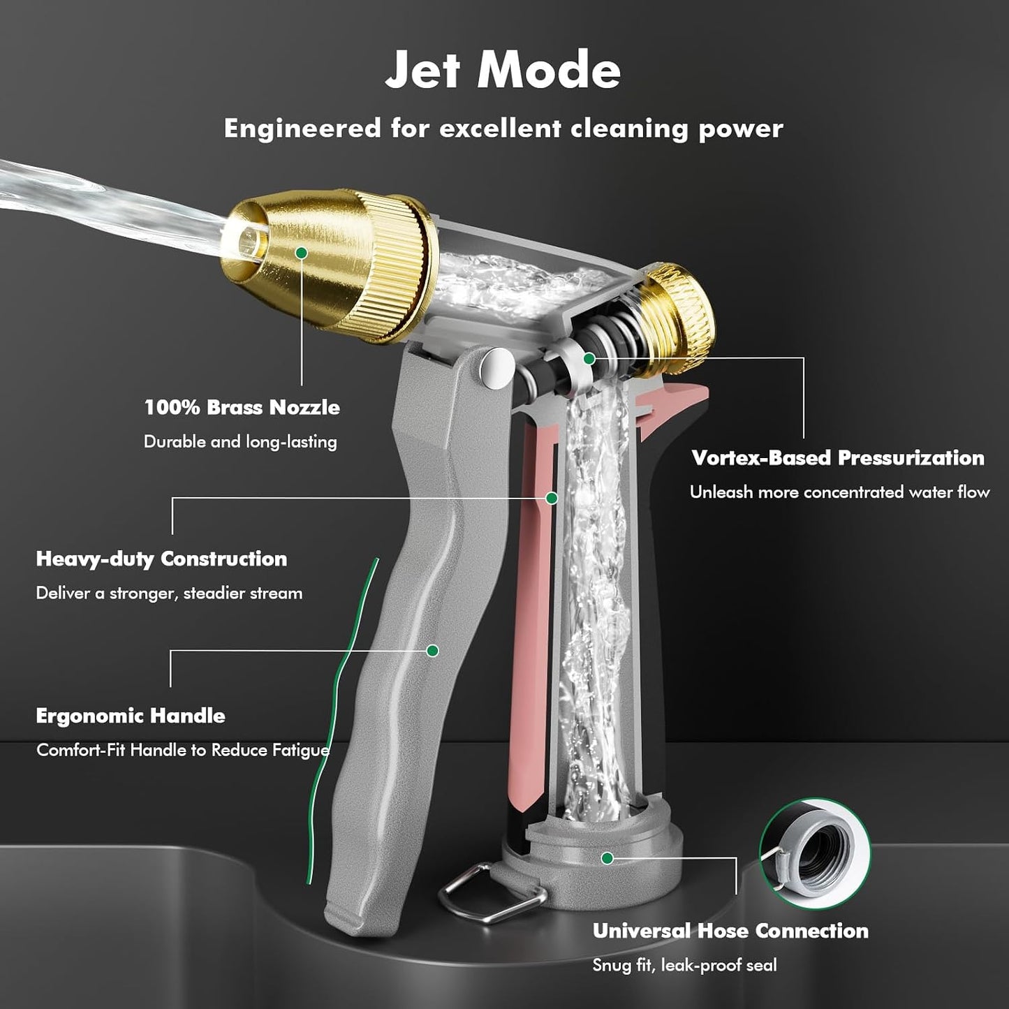 RESTMO Metal Water Hose Nozzle, Heavy Duty Garden Hose Sprayer for Outdoor | Adjustable Brass Spray Head, 4 Watering Patterns, Jet | Mist | Cone | Full, Leak-proof, Ideal for Lawn & Plant & Car, Green