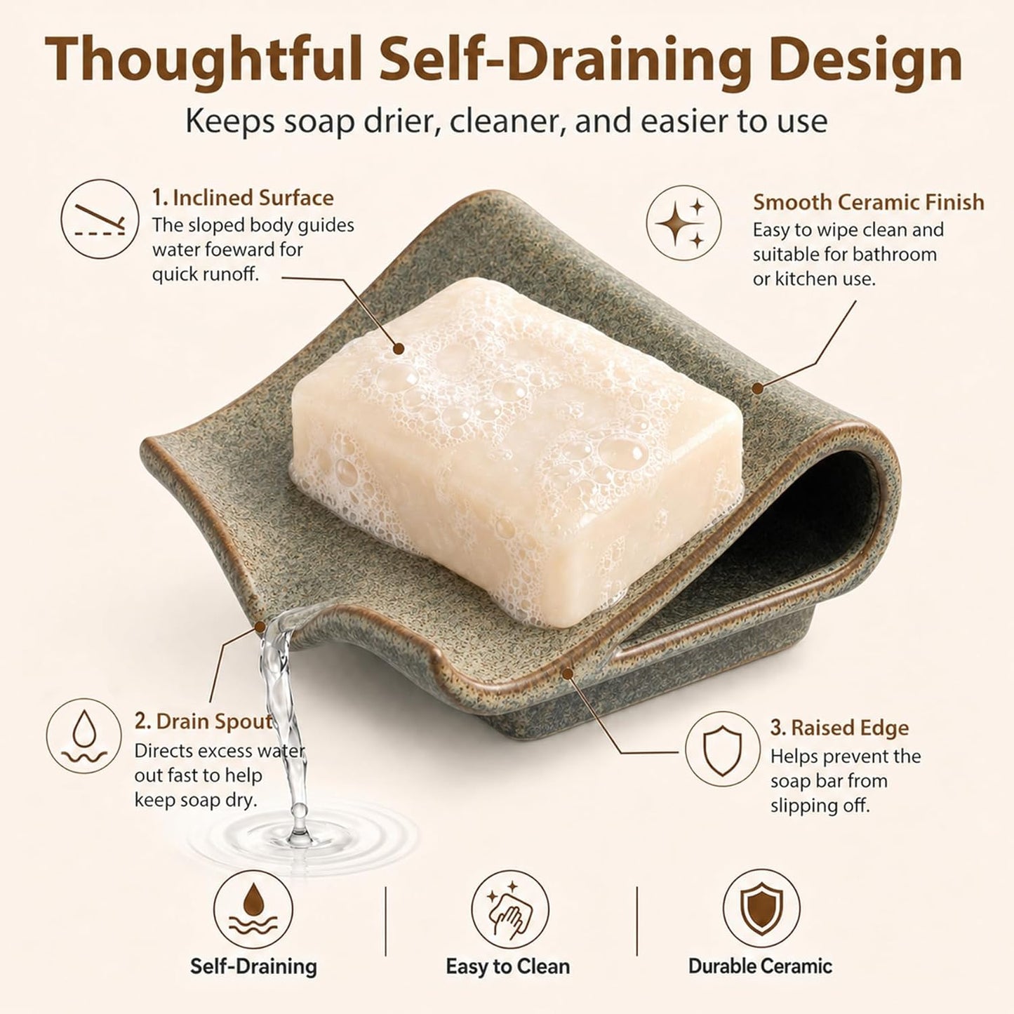 Zoeeker Self-Draining Soap Dish, Ceramic Soap Holder with Drain Spout Waterfall Drying Tray for Shower Bathroom Kitchen Sink Bathtub, Keep Soap Bars Dry, Blue