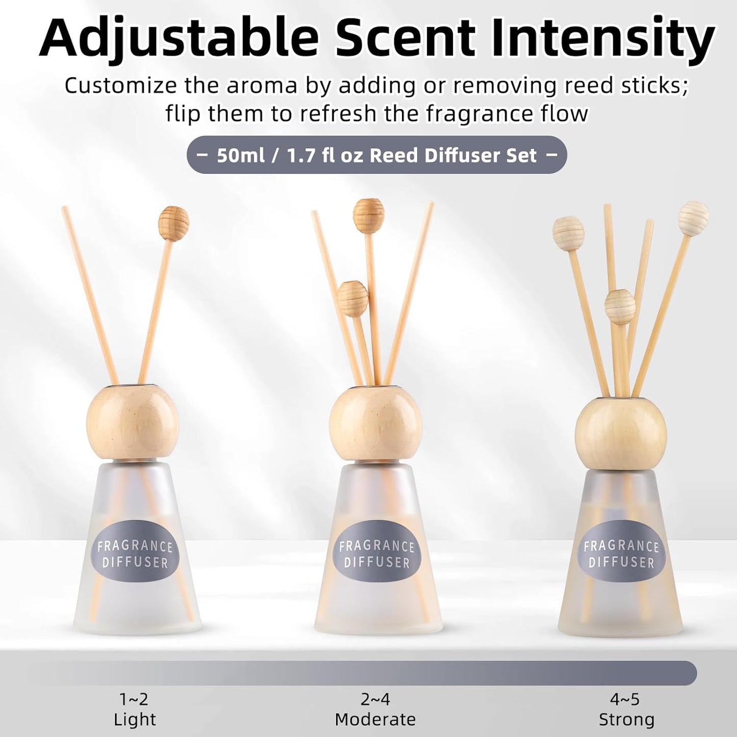 Reed Diffuser Set, Blue Bell Scent with Reed Sticks, 1.7 fl oz / 50ml Cone-Shaped Bottle with Round Wooden Cap, Ideal for Bathroom, Bedroom, Office, Home Fragrance for Shelf Decor Air Freshener Gift