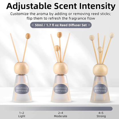 Reed Diffuser Set, Blue Bell Scent with Reed Sticks, 1.7 fl oz / 50ml Cone-Shaped Bottle with Round Wooden Cap, Ideal for Bathroom, Bedroom, Office, Home Fragrance for Shelf Decor Air Freshener Gift