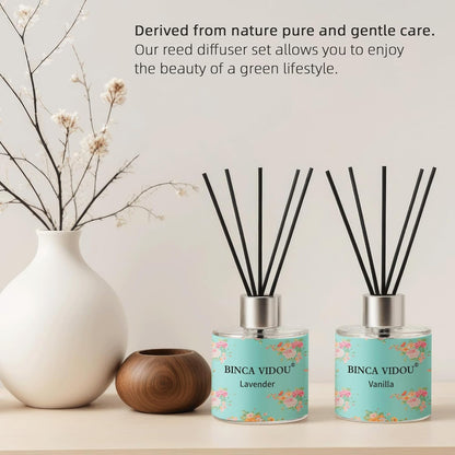 Reed Diffuser Set, Binca Vidou Lavender & Vanilla Natural Scent Oil Diffusers with Sticks for Home Office Bathroom Aromatherapy Decor 1.69oz x 2