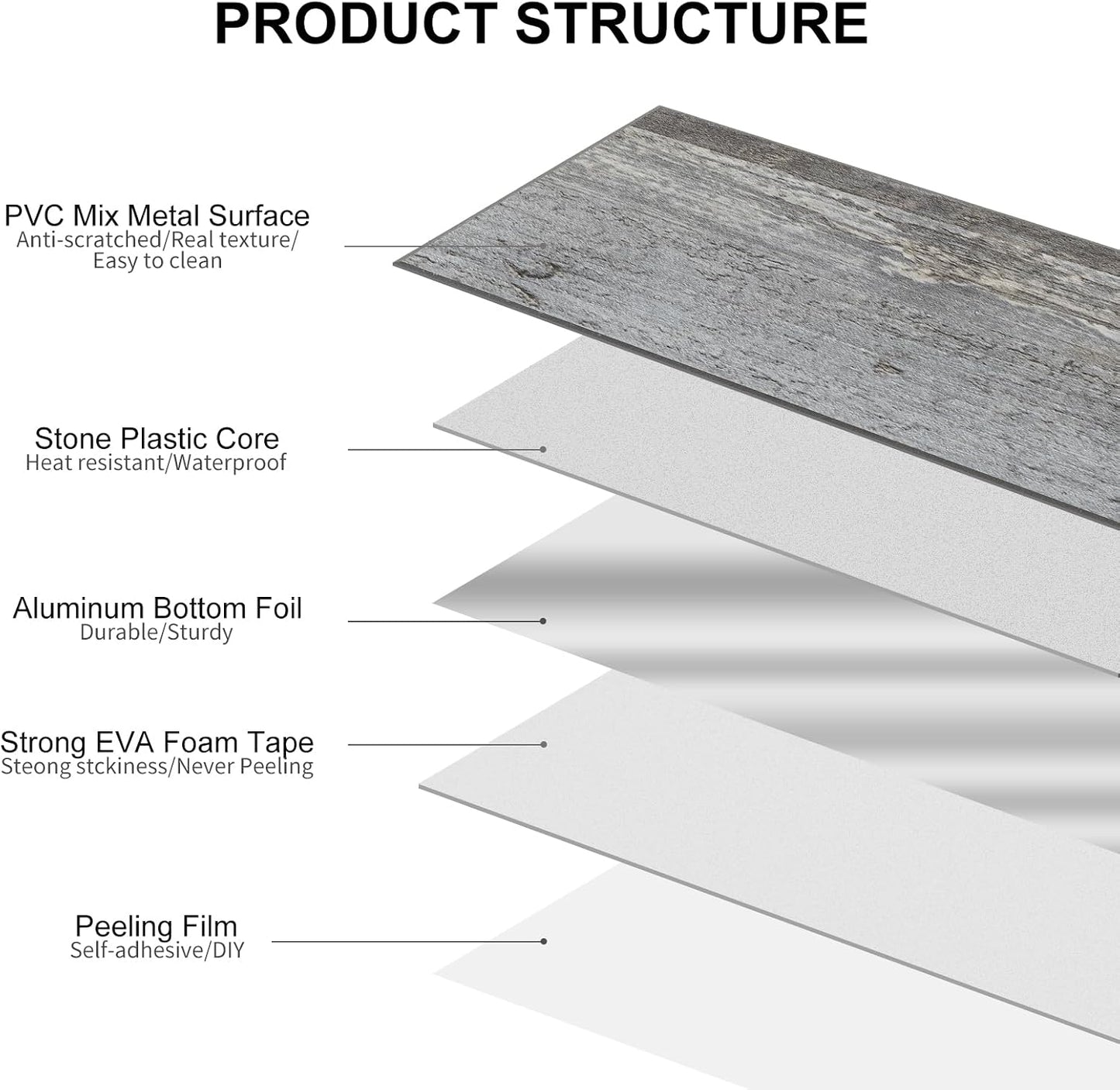 100-Piece Faux Stone Peel and Stick Backsplash Tile, Waterproof Thick PVC Stick On Subway Wall Tile for Kitchen Bathroom Laundry Room Fireplace - 3" x 6", Tan Wood