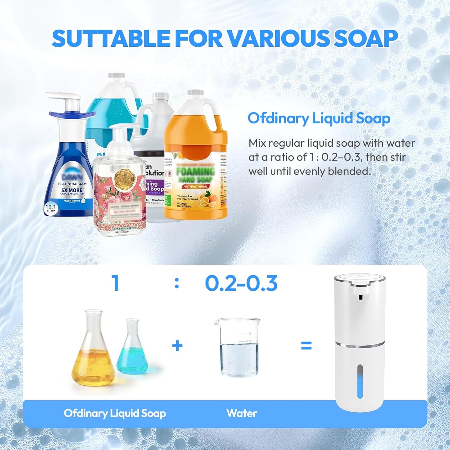 2 Pack Automatic Foaming Soap Dispenser,Touchless Foam Soap Dispenser,12.8oz Rechargeable Wall Mounted Smart for Bathroom and Kitchen Dish Soap,Easy for Toddlers(White)