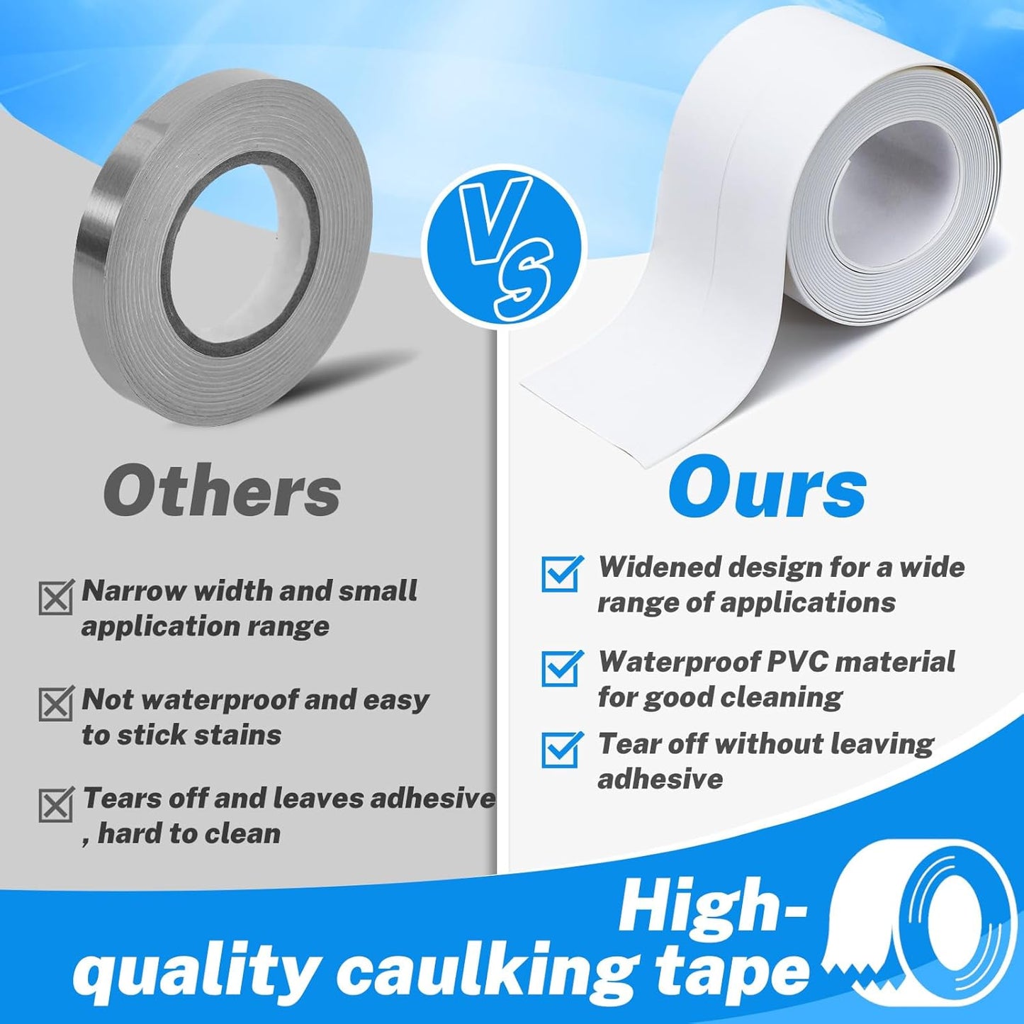 2 Rolls Widened Caulk Tape 2.3''x10.5FT for Stronger Adhesion, Waterproof Self Adhesive Toilet Caulk Strip, White Sealing Caulking Tape for Toilet Base Bathroom Shower Bathtub