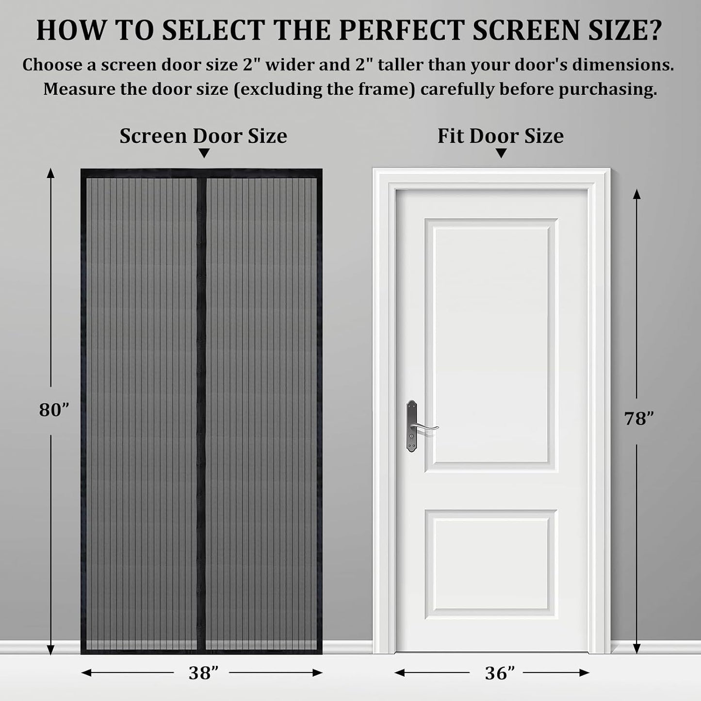 Windows Screen Replacement and Screen Door Repair Kit, 6Pcs Window Screen Fiberglass Mesh Kit - Window Screen & Screen Door Mesh & Screen Porch Repair Kit (White, 48" x 118")
