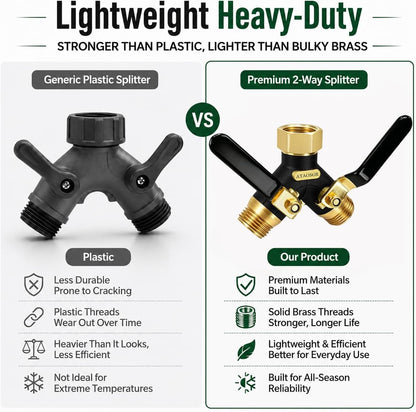 Garden Hose Splitter 2 Way Heavy Duty, Metal Body Water Hose Splitter | with Shut-Off Valve,360° Brass Swivel,3/4'' GHT Connector Full Flow Hose Bib Splitter, For Outdoor Spigot Faucet