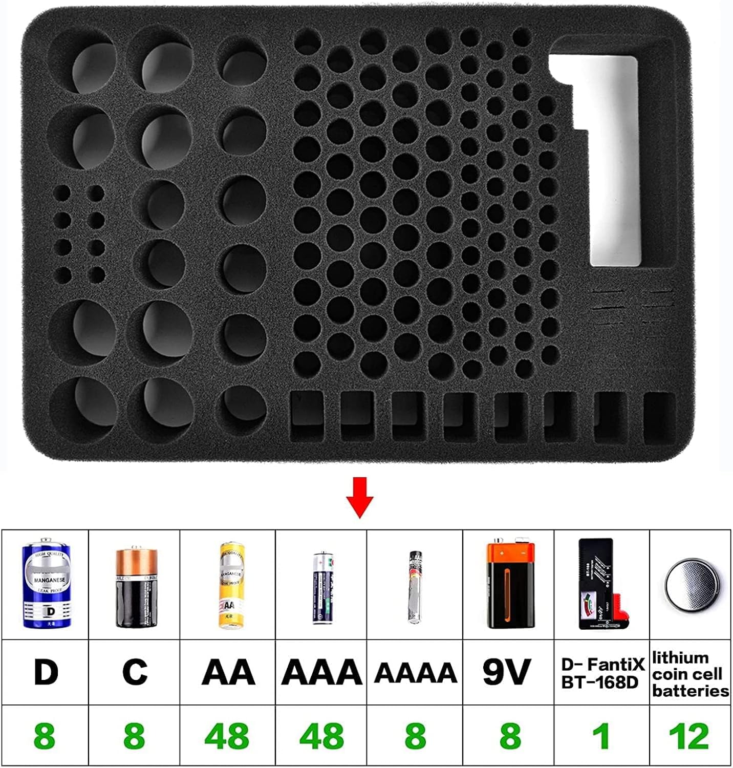 PAIYULE Battery Organizer Storage Case Box with Tester Checker 220+ Batteries Holder Bag fits for AA AAA AAAA 9V C D Lithium 3V LR44 1.5V CR1632 CR2032 Home Garage Container