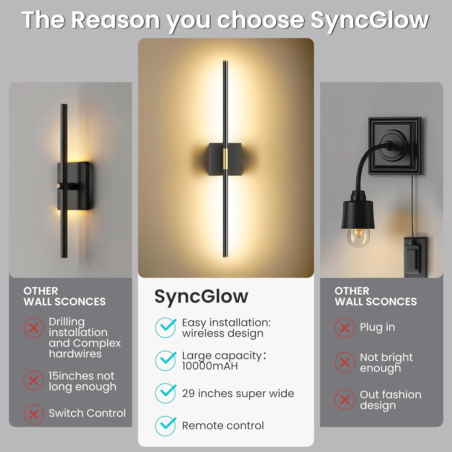 Battery Operated Wall Sconces Set of Two, 10000mAh Rechargeable Wall Lights with Remote Control, 360° Rotate Dimmable Black Gold LED Cordless Lighting for Bedroom, Living Room, Hallway, 29 Inch, 3CCT